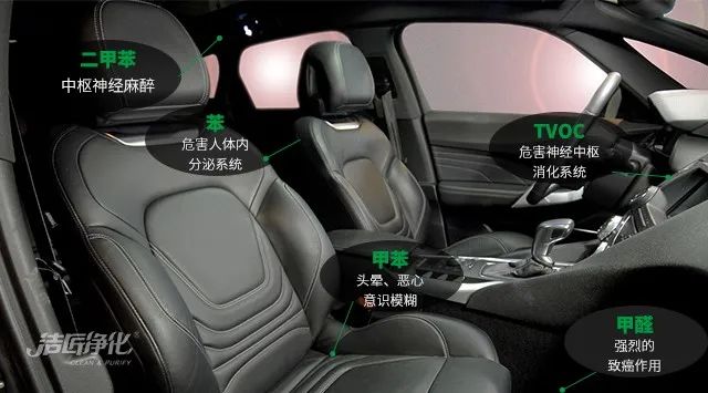 愛車除味、殺菌、消毒全搞定,常備潔匠凈化?異凈除味劑!